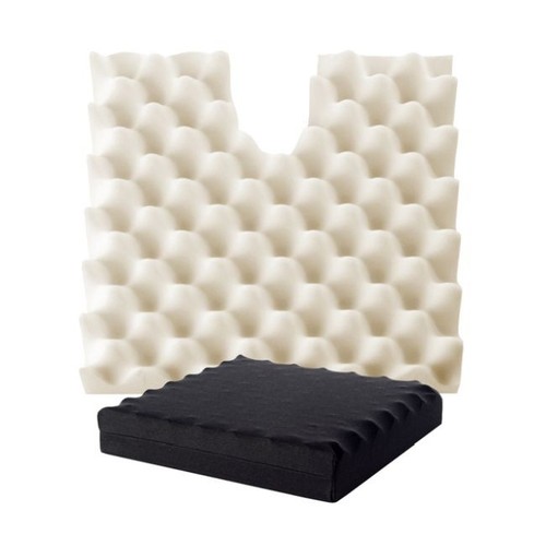 Putnams coccyx pressure relief - coccyx,